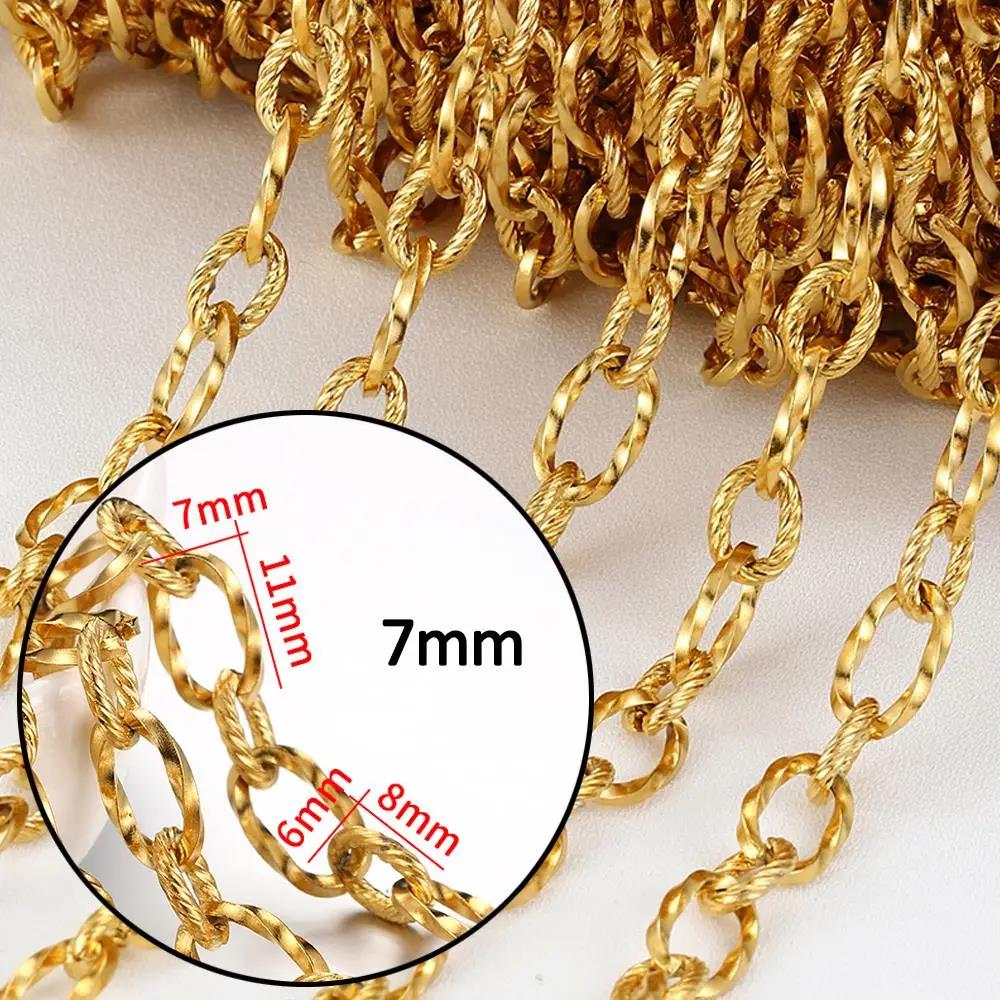 Correntes Torcidas de Aço Inox - Roller Chain avaliação e preço