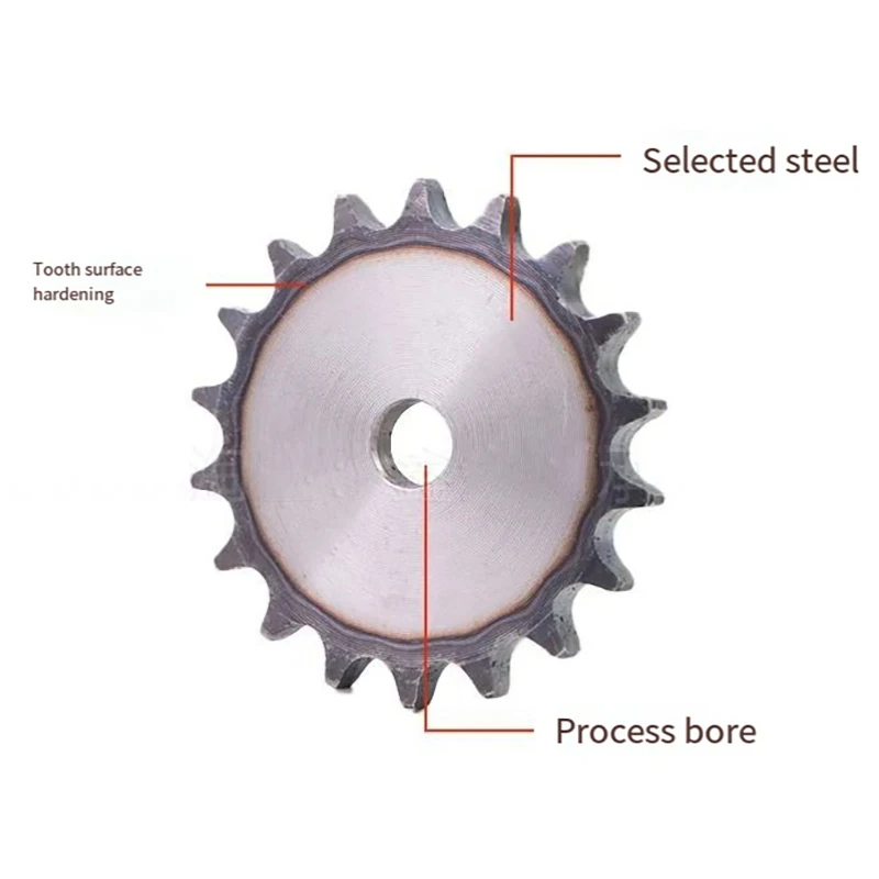 Rodas Dentadas de Aço A3 Tempe - Sprocket avaliação e preço