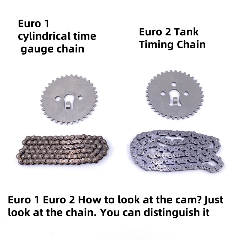 Corrente de distribuição para  - Motorcycle Parts Chain avaliação e preço