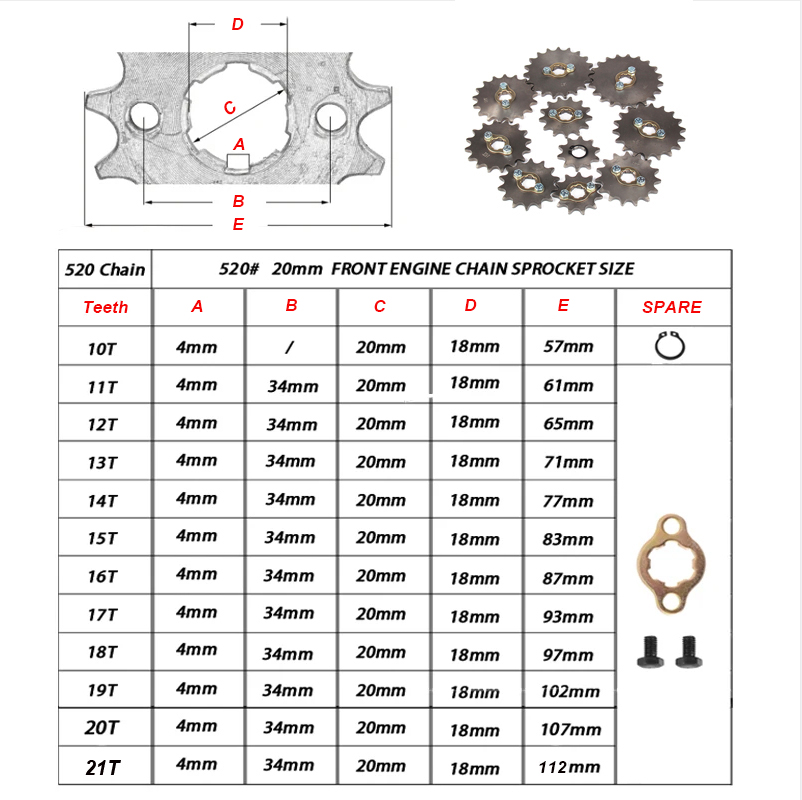 Rodas dentadas dianteiras da c - Xcm Chain avaliação e preço