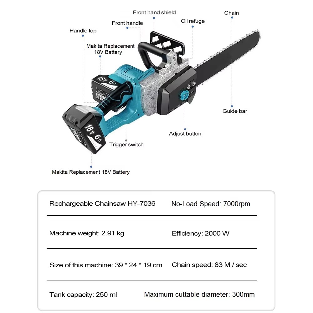 ZSQHET Abeden HY7036 2200W Cor - Xcm Chain avaliação e preço