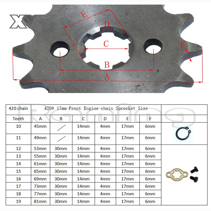 Novo 420 #   Roda dentada dian - Sprocket Chain avaliação e preço